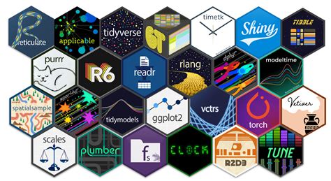 testing in r packages